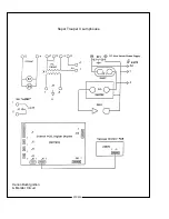 Preview for 26 page of Strong International SUPER TROUPER II Instruction Manual