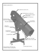 Предварительный просмотр 4 страницы Strong International XENON GLADIATOR IV Instruction Manual