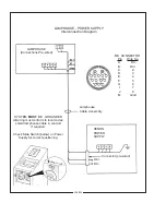 Предварительный просмотр 6 страницы Strong International XENON GLADIATOR IV Instruction Manual