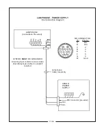 Preview for 6 page of Strong Lighting SUPER TROUPER III Instruction Manual