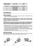 Preview for 7 page of Strong line ATW12005 Instruction Manual