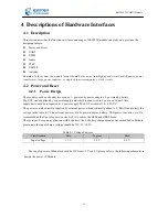 Preview for 14 page of Strong Rising SEW290 Technical User Manual