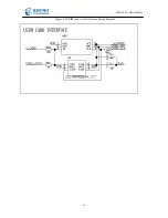 Preview for 17 page of Strong Rising SEW290 Technical User Manual