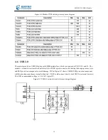 Preview for 20 page of Strong Rising SEW290 Technical User Manual