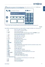 Preview for 11 page of Strong 32HC5433 User Manual