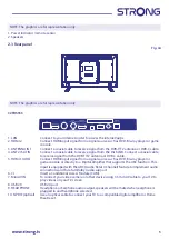 Preview for 7 page of Strong 32HD5553 Manual