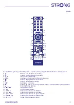 Предварительный просмотр 11 страницы Strong 32HD5553 Manual