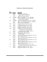 Предварительный просмотр 15 страницы Strong 41000 Instruction Manual