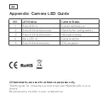 Предварительный просмотр 12 страницы Strong CAMERA-W-IN Quick Start Manual