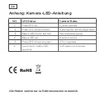 Предварительный просмотр 22 страницы Strong CAMERA-W-IN Quick Start Manual