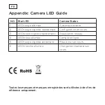 Предварительный просмотр 32 страницы Strong CAMERA-W-IN Quick Start Manual