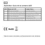 Предварительный просмотр 52 страницы Strong CAMERA-W-IN Quick Start Manual