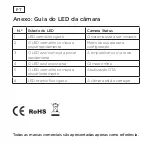 Предварительный просмотр 62 страницы Strong CAMERA-W-IN Quick Start Manual