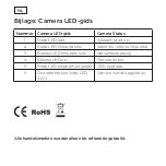 Предварительный просмотр 72 страницы Strong CAMERA-W-IN Quick Start Manual