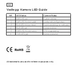 Предварительный просмотр 92 страницы Strong CAMERA-W-IN Quick Start Manual