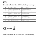 Предварительный просмотр 112 страницы Strong CAMERA-W-IN Quick Start Manual