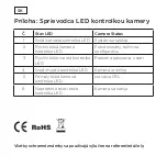 Предварительный просмотр 122 страницы Strong CAMERA-W-IN Quick Start Manual