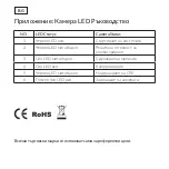 Предварительный просмотр 142 страницы Strong CAMERA-W-IN Quick Start Manual