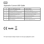 Предварительный просмотр 162 страницы Strong CAMERA-W-IN Quick Start Manual