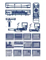 Preview for 2 page of Strong PRIMA III User Manual