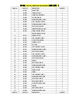 Preview for 9 page of Strong SP-80A Operation Manual