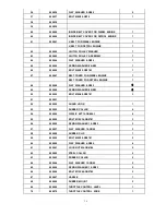 Preview for 10 page of Strong SP-80A Operation Manual