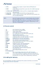 Preview for 10 page of Strong SRT 24HC4023 User Manual