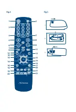 Preview for 3 page of Strong SRT 32HA3003 User Manual