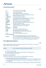 Preview for 10 page of Strong SRT 32HA3003 User Manual