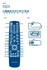 Preview for 3 page of Strong SRT 32HB3003 User Manual