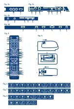 Preview for 3 page of Strong SRT 32HB4003 User Manual