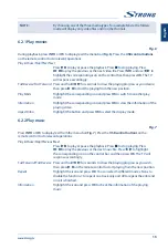 Preview for 19 page of Strong SRT 32HB4003 User Manual