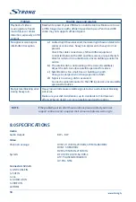 Preview for 22 page of Strong SRT 32HB4003 User Manual