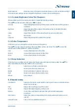 Preview for 13 page of Strong SRT 32HC4043 User Manual