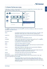 Preview for 23 page of Strong SRT 32HC4432 User Manual