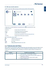 Preview for 29 page of Strong SRT 32HC4432 User Manual