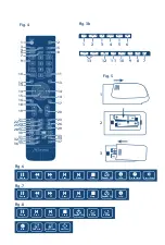 Preview for 3 page of Strong SRT 39HX1003 User Manual