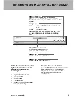 Preview for 7 page of Strong SRT 4600 User Manual