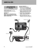 Preview for 8 page of Strong SRT 4600 User Manual