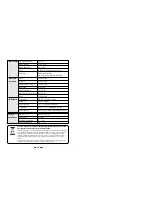 Preview for 29 page of Strong SRT 4669 XII User Manual