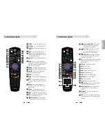 Предварительный просмотр 5 страницы Strong SRT 4910 HD DVR User Manual