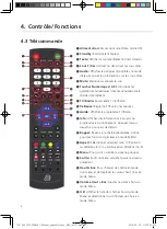 Предварительный просмотр 36 страницы Strong SRT 4935II User Manual