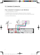 Предварительный просмотр 38 страницы Strong SRT 4935II User Manual