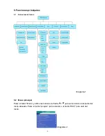 Предварительный просмотр 6 страницы Strong SRT 50 User Manual