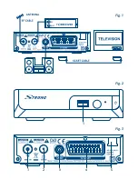 Предварительный просмотр 2 страницы Strong SRT 5002 ECO User Manual