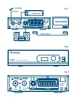 Preview for 2 page of Strong SRT 5003 User Manual