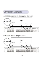 Предварительный просмотр 10 страницы Strong SRT 5005 Instruction Manual