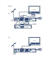 Preview for 2 page of Strong SRT 5016 User Manual