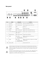 Preview for 8 page of Strong SRT 5023X User Manual