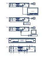 Предварительный просмотр 3 страницы Strong SRT 5220 User Manual